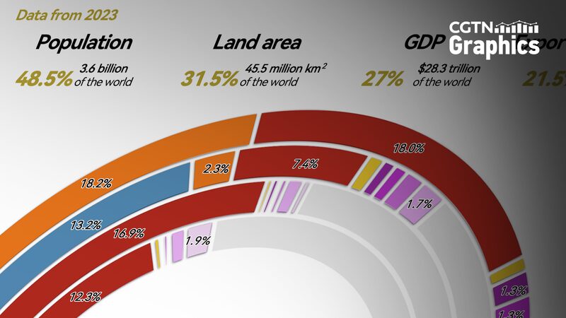 BRICS Expansion Reinforces Its Influence in Global Economy BRICS_Expansion_Reinforces_Its_Influence_in_Global_Economy