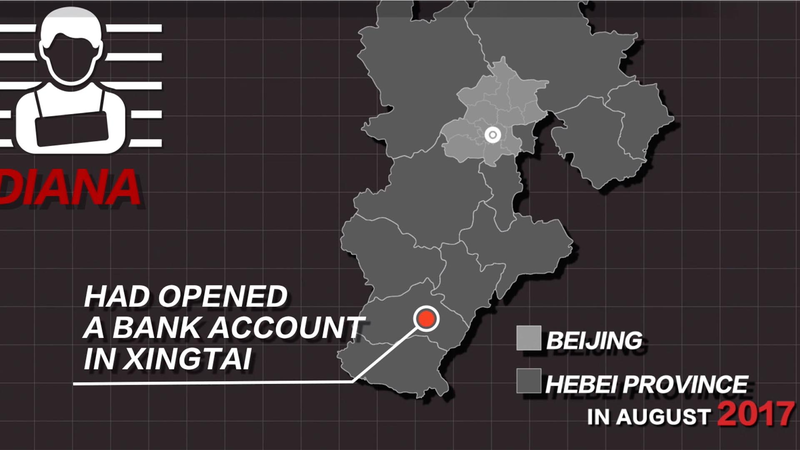 China and U.S. Collaborate to Crack Down on Fentanyl Trafficking China_and_U_S__Collaborate_to_Crack_Down_on_Fentanyl_Trafficking video poster