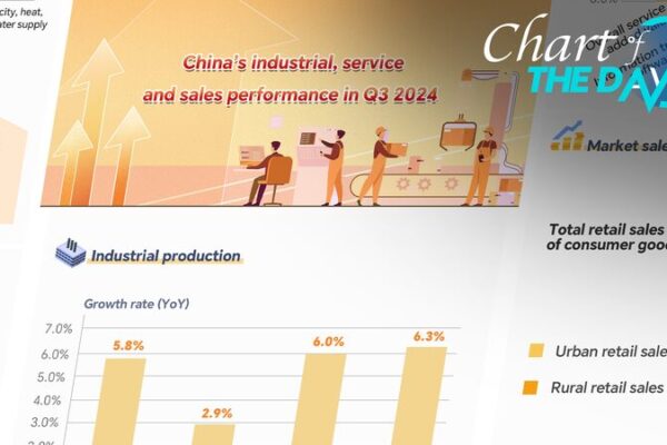 China_s_Economy_Surges_by_4_8__in_First_Three_Quarters__Surpassing_Expectations