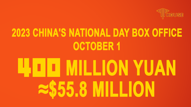 China_s_National_Day_Box_Office_Surpasses__55_8_Million