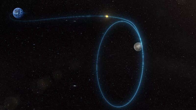 China_s_Queqiao_2_Satellite_Successfully_Enters_Lunar_Orbit video poster