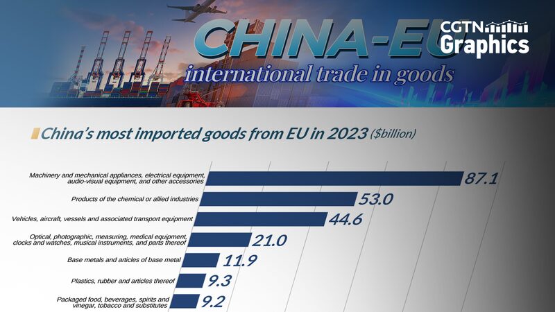 Chinese_Mainland_Implements_Anti_Dumping_Measures_on_EU_Brandy_Imports