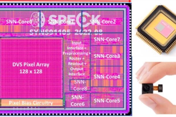 Chinese_Scientists_Unveil_Speck__Revolutionary_Energy_Efficient_AI_Chip