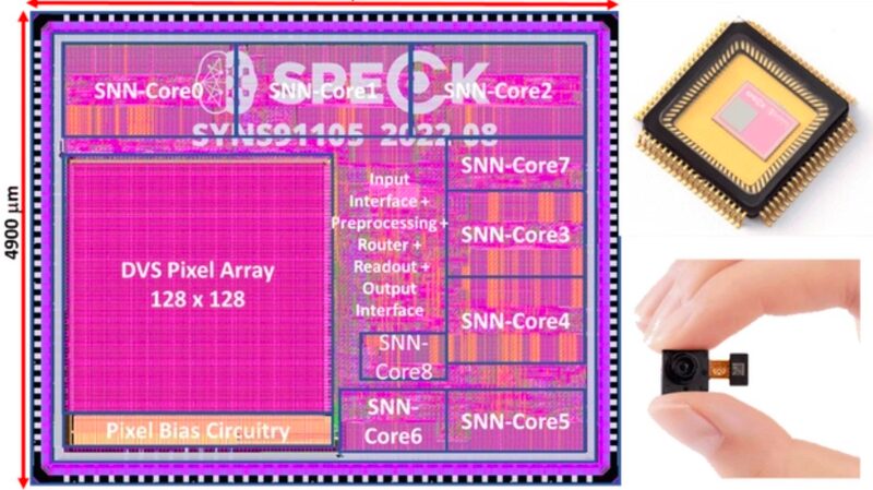 Chinese_Scientists_Unveil_Speck__Revolutionary_Energy_Efficient_AI_Chip