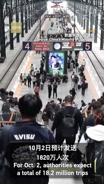 Record_Breaking_Train_Travel_on_China_s_National_Day_poster - My Global News: Voices of a New Era Record_Breaking_Train_Travel_on_China_s_National_Day video poster