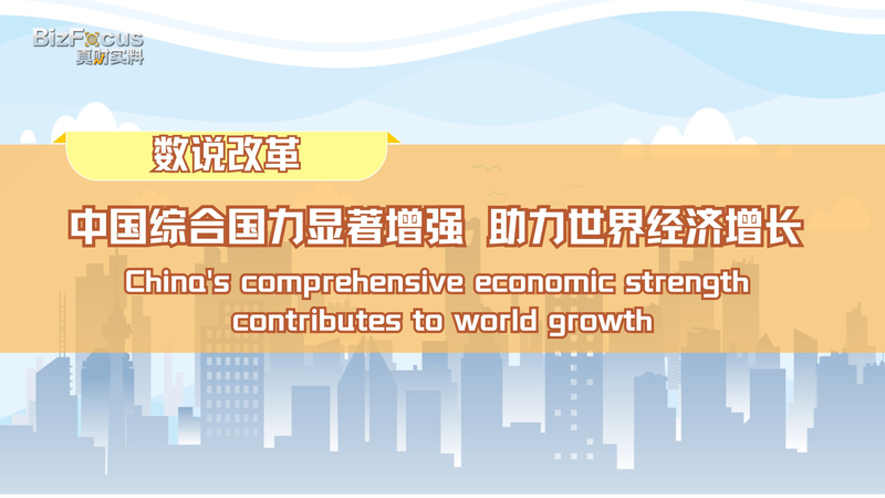 The Chinese Mainland: Powering Global Economic Growth The_Chinese_Mainland__Powering_Global_Economic_Growth video poster