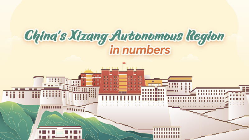 Xizang’s Historic Progress in Human Rights and Development Xizang_s_Historic_Progress_in_Human_Rights_and_Development video poster