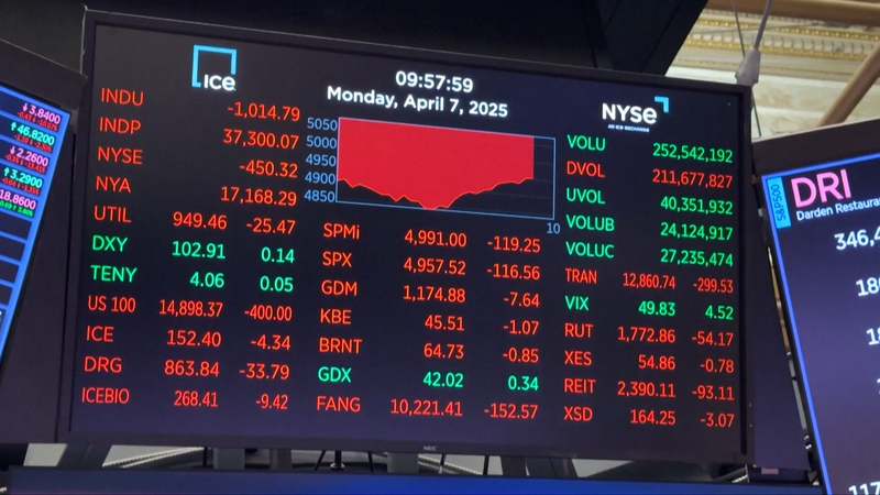 5FULH6U7UB4H069PTKMD - My Global News: Voices of a New Era Trump’s Second Presidency: Economic Rollercoaster in First 100 Days video poster