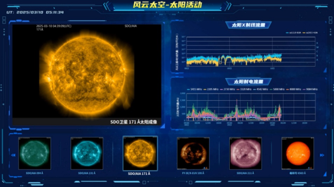 CMA_Unveils_FengYun_Space_to_Enhance_Space_Weather_Monitoring - My Global News: Voices of a New Era CMA_Unveils_FengYun_Space_to_Enhance_Space_Weather_Monitoring