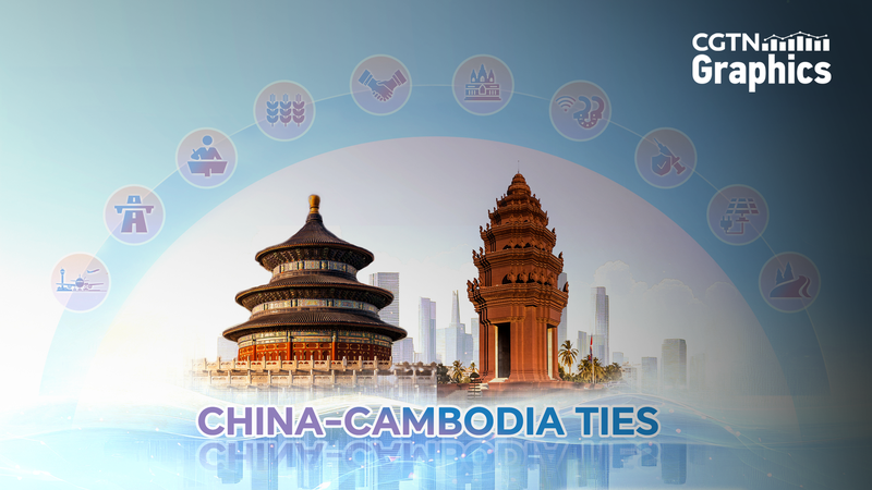 China_and_Cambodia_Deepen_Strategic_Partnership