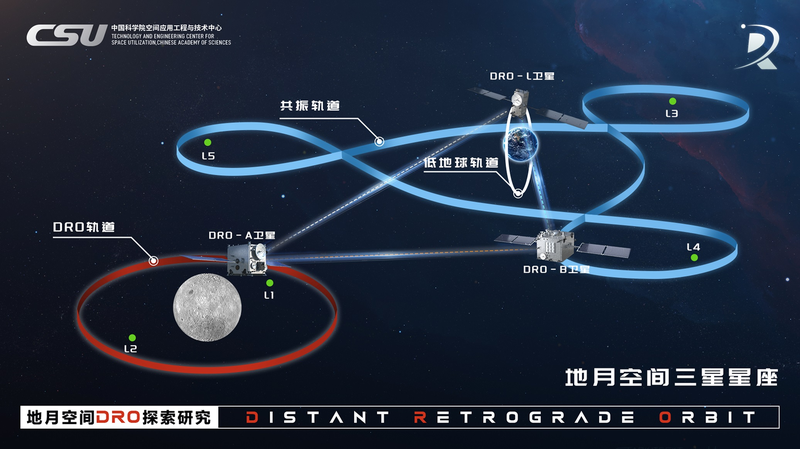 China_s_First_Lunar_Distance_Satellite_Laser_Ranging_Milestone