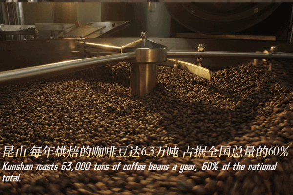 Brewed Awakenings: How Coffee Put Kunshan on the Global Map Brewed_Awakenings__How_Coffee_Put_Kunshan_on_the_Global_Map