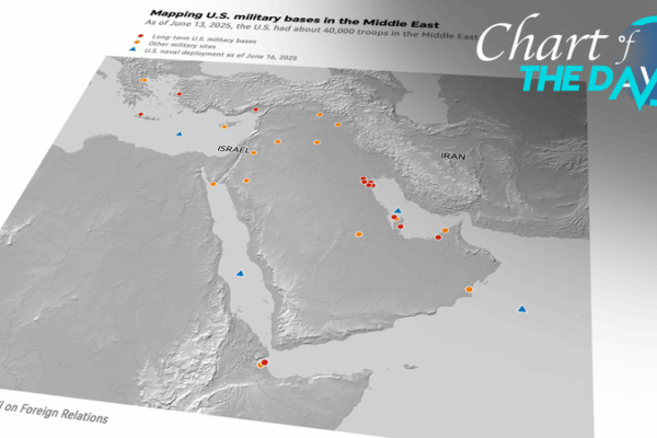 Chart of the Day: Mapping U.S. Military Bases Across the Middle East Chart_of_the_Day__Mapping_U_S__Military_Bases_Across_the_Middle_East