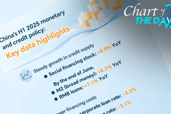 12.9T Yuan Loans Fuel Chinese Mainland Growth in H1 2025 12_9T_Yuan_Loans_Fuel_Chinese_Mainland_Growth_in_H1_2025