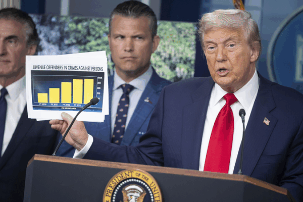 Survey Launches on Trump’s DC Crime Emergency Declaration Survey Launches on Trump’s DC Crime Emergency Declaration