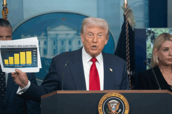 Trump Deploys National Guard to DC, Federalizes Police Under Home Rule Act Trump_Deploys_National_Guard_to_DC__Federalizes_Police_Under_Home_Rule_Act