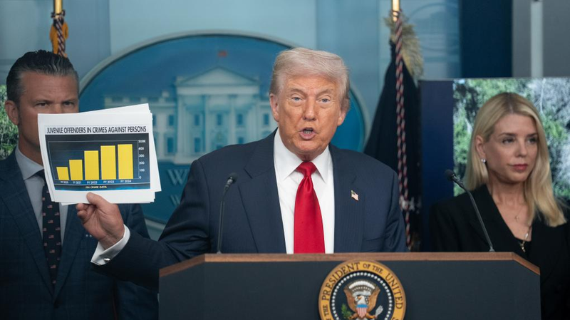 Trump_Deploys_National_Guard_to_DC__Federalizes_Police_Under_Home_Rule_Act - My Global News: Voices of a New Era Trump_Deploys_National_Guard_to_DC__Federalizes_Police_Under_Home_Rule_Act