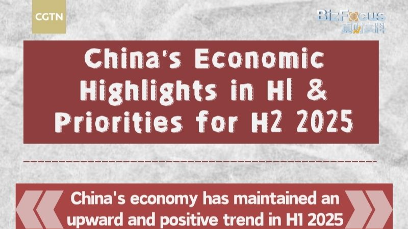 The Chinese mainland’s H1 2025 Economic Highlights & H2 Focus The_Chinese_mainland_s_H1_2025_Economic_Highlights___H2_Focus