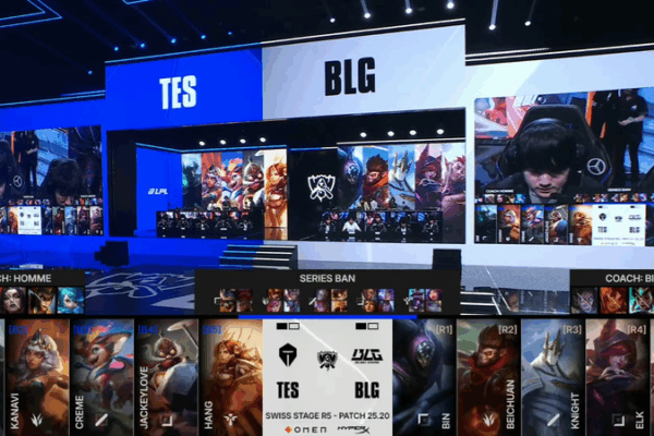 China Esports Gains Global Traction at LoL Worlds: TES & AL in Quarters China_Esports_Gains_Global_Traction_at_LoL_Worlds__TES___AL_in_Quarters