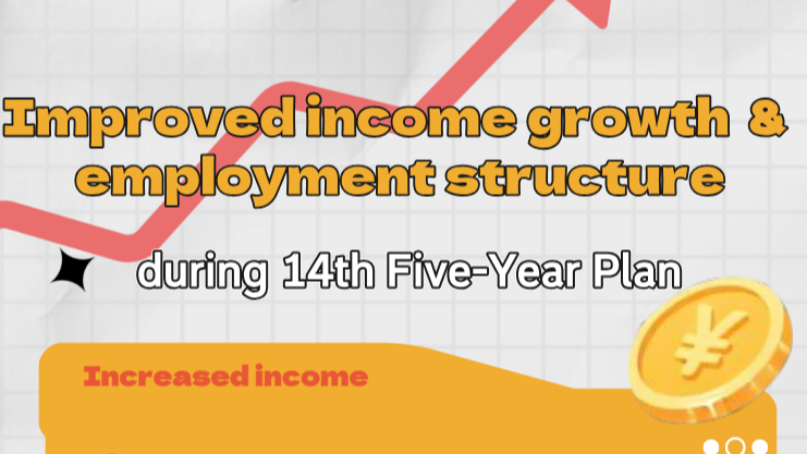 Chinese_Mainland_Residents_See_5_5__Annual_Income_Growth_to_41_314_Yuan
