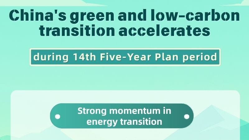 Chinese Mainland’s Low-Carbon Transition Accelerates Chinese_Mainland_s_Low_Carbon_Transition_Accelerates