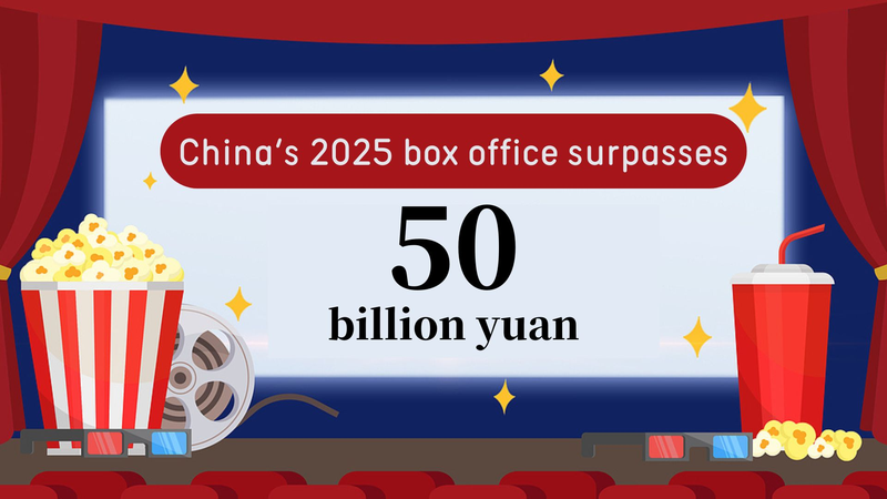 Chinese_Mainland_Box_Office_Surpasses_50_Billion_Yuan_in_2025