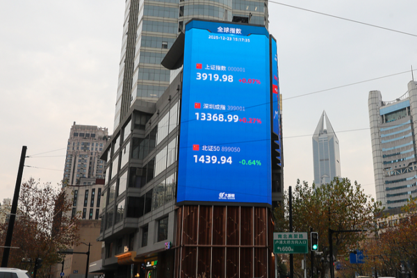 Chinese_mainland_ETF_Market_Soars_53__in_2025__Hits_Record_5_78T_Yuan