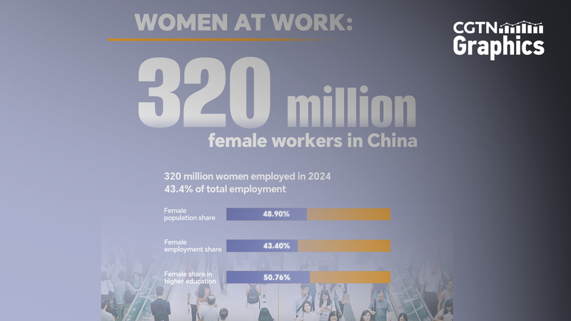 Women_at_Work__Powering_the_Chinese_Mainland_s_Workforce